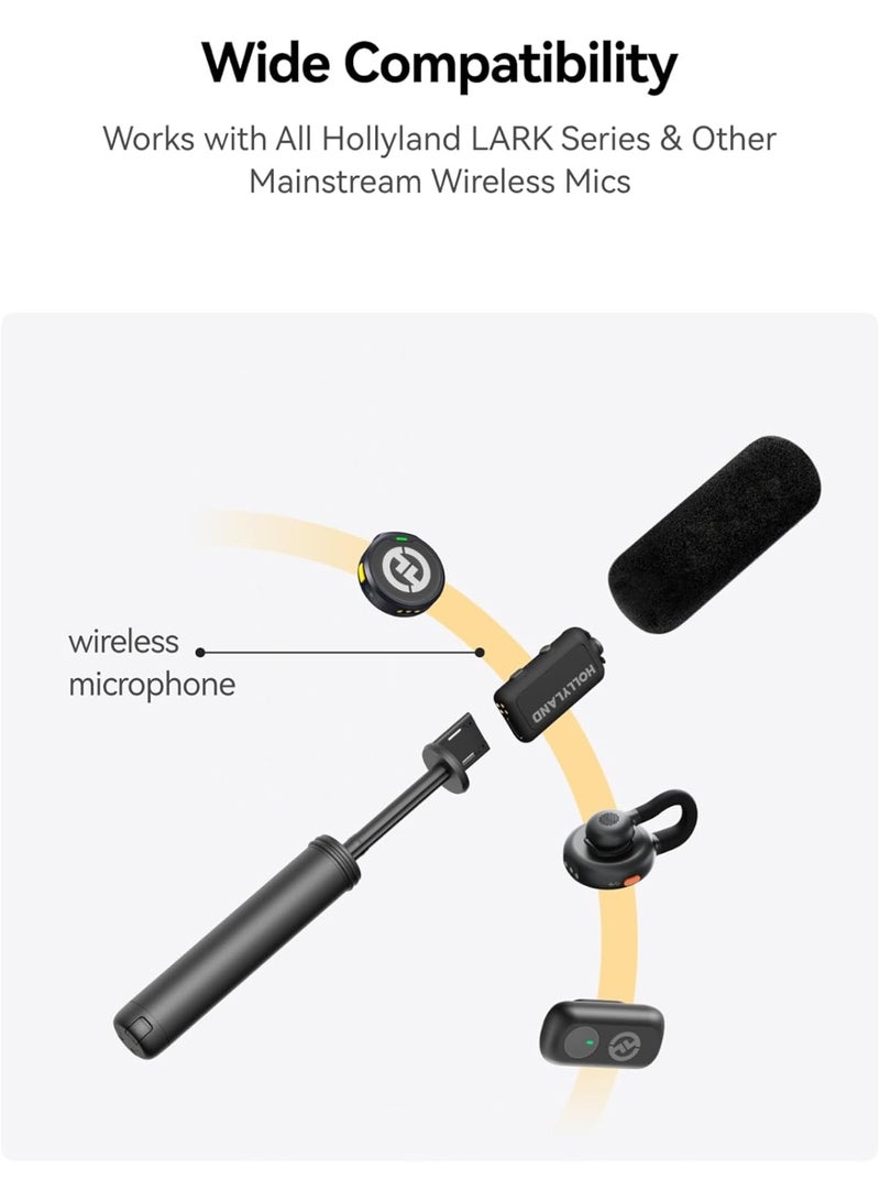 هولي لاند هوليلاند محول المقابلات للميكروفونات اللاسلكية للاستخدام اليدوي والمكتبي متوافق مع ميكروفونات LARK للسيريس للبودكاست والبث المباشر وتسجيل الاستوديو - Image 5